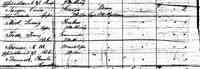 Caroline Henrietta THEUNERT - Hamburg Passenger Lists, 1850-1934 Direkt Band 005 (15 Jul 1853 - 13 Apr 1854) Name, Place of Birth, Name of Ship, Where to? Date of Departure