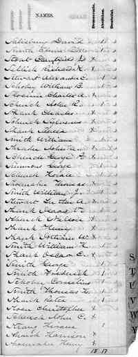 David SALISBURY - 1863 Union Springs Poll Book