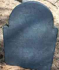 John DEAN - Grave