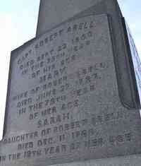 Robert ABELL - Grave