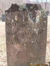 Oliver ACKLEY - Grave