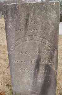 James ALEXANDER - Grave