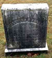 Marsena B. ALLEN - Grave