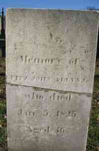 Fitz John ALLYN - Grave