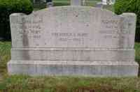 Frederick Slocum ALMY - Grave