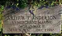 Arthur Theodore ANDERSON - Grave