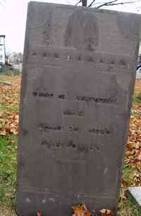 Otis Rockwell ATWELL - Grave
