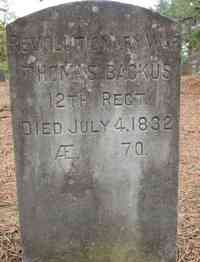 Thomas BACKUS - Grave