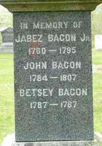 John BACON - Grave