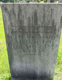 John F. BACON - Grave