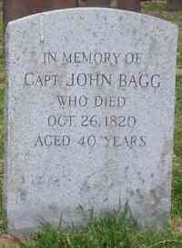 John BAGG - Grave