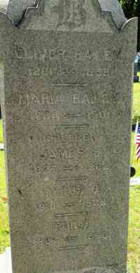 Philo BAILEY - Grave