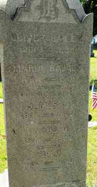 Oliver BAILEY - Grave