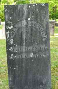 John BANCROFT - Grave