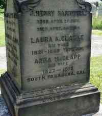 John Henry BARDWELL - Grave