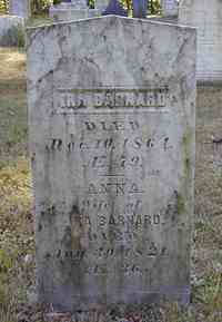 Ira BARNARD - Grave