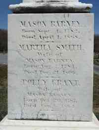 Mason BARNEY - Grave