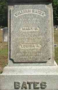 William BATES - Grave