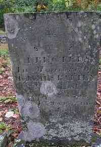 James BATTEY - Grave