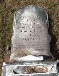 Stephen Hill BATTEY - Grave
