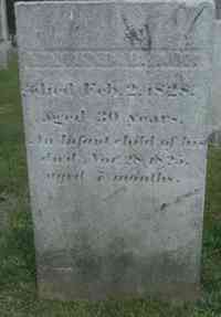Edmund BEACH - Grave