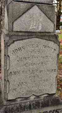 John BEAUMONT - Grave