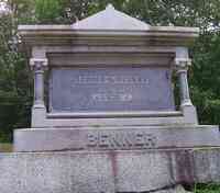 Roscoe K. BENNER - Grave