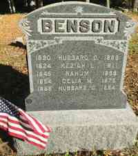 Hubbard D. BENSON - Grave
