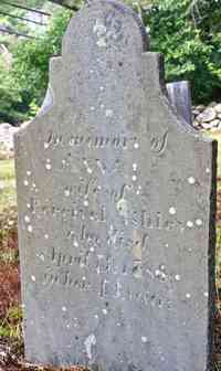 Anna BISHOP - Grave