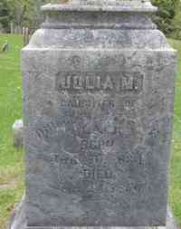 Julia M BLACK - Grave