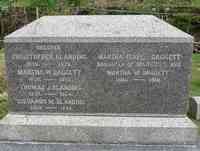 Thomas Jefferson BLANDING - Grave