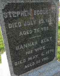 Stephen BODURTHA - Grave
