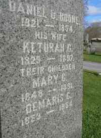 Daniel U. BOONE - Grave