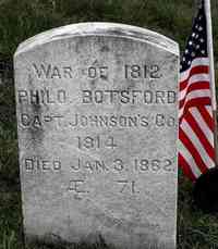 Philo BOTSFORD - Grave