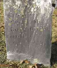 Ezra BOUTELL - Grave