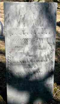 Daniel BOWKER - Grave