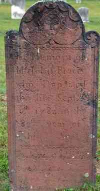 John BRACE - Grave