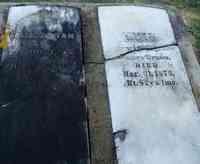 James BRANN - Grave