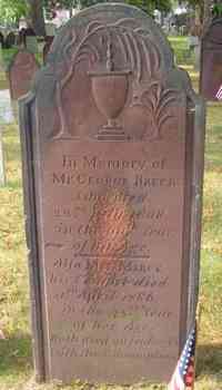 George BRECK - Grave
