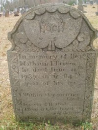 Nathaniel BROWN - Grave