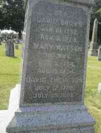 David BROWN - Grave