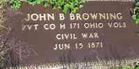 John B. BROWNING - Grave