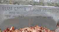 John BROWNING - Grave