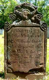 William BUCK - Grave