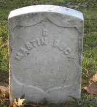 Martin BUCK - Grave