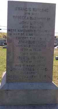 John BUDLONG - Grave