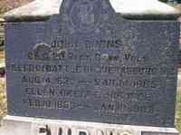 John BURNS - Grave
