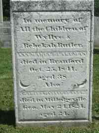 Charles Wyllys BUTLER - Grave
