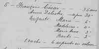 François CESAR dit LAGARDELETTE - 1681 Census - St Ours, Quebec