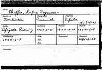 Rufus Seymour CHAFFEE - Massachusetts: Grand Lodge of Masons Membership Cards, 1733-1990 www.americanancestors.org Name: Rufus Seymour Chaffee Birth Date: 13 May 1879 B